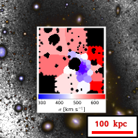 ngc6166_ugr_sw_kinmaps_thumb_thumb