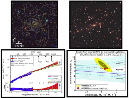 resized_cluster_macs1206_wl